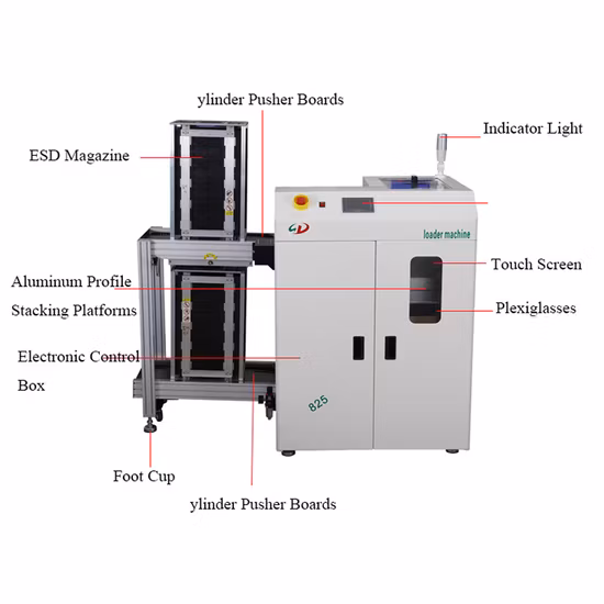 Máquina PCB A fábrica de Shenzhen vende máquina de sucção de placa de vácuo pelo menor preço/carregador SMT